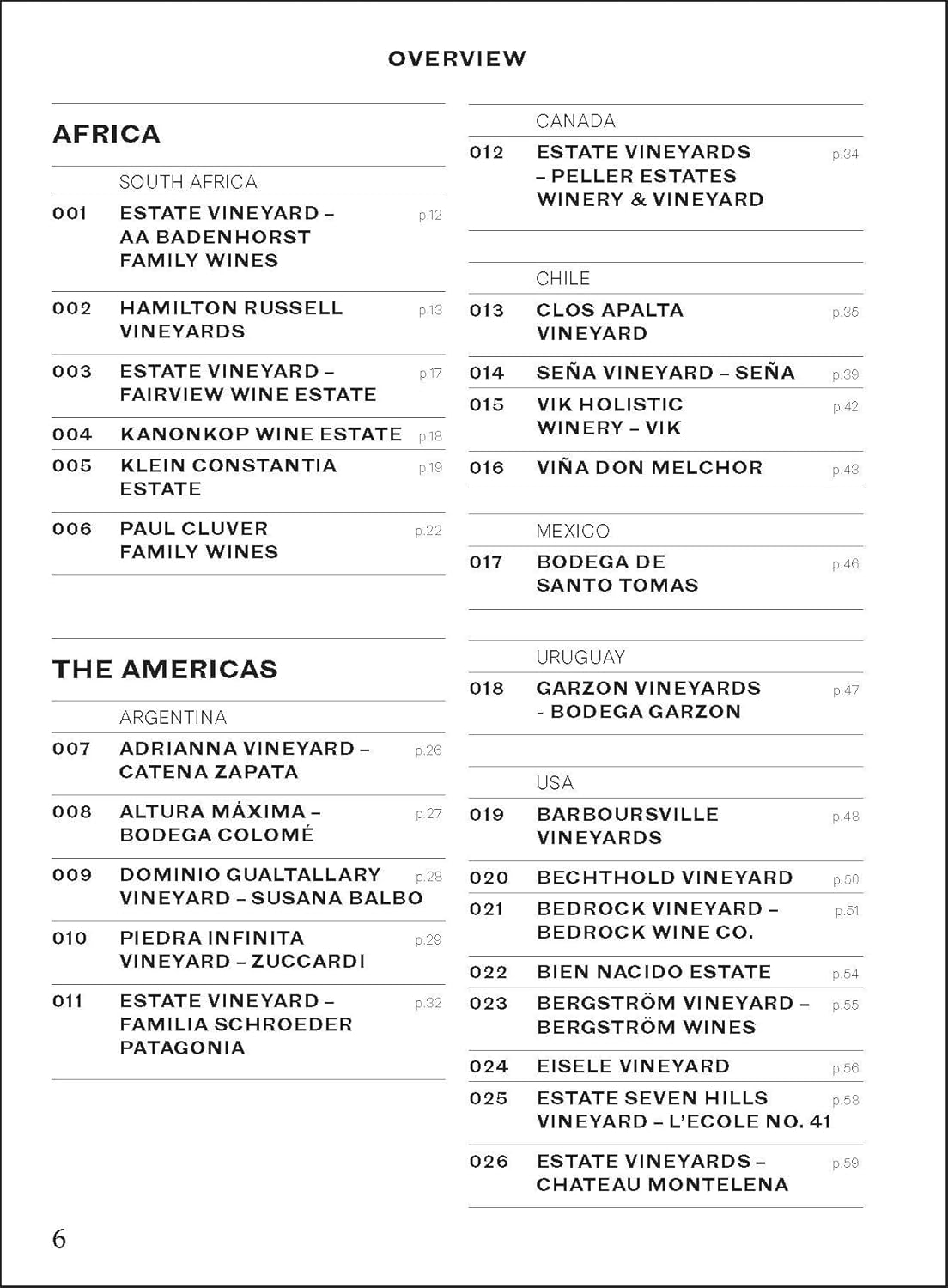 150 Vineyards You Need to Visit Before You Die