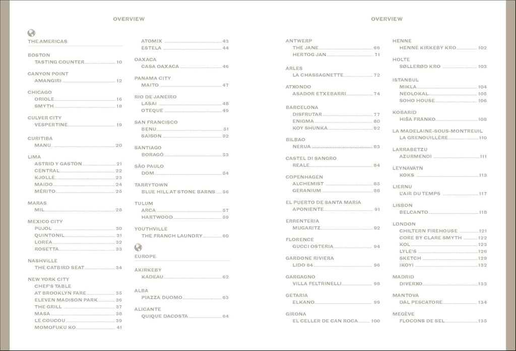 150 Restaurants You Need to Visit Before You Die