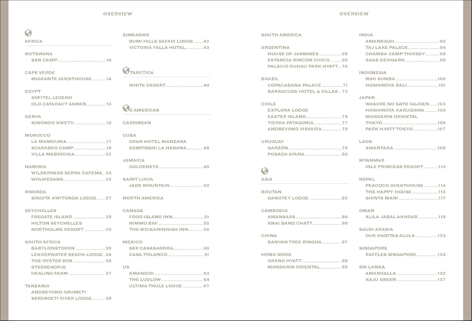 150 Hotels You Need To Visit Before You Die