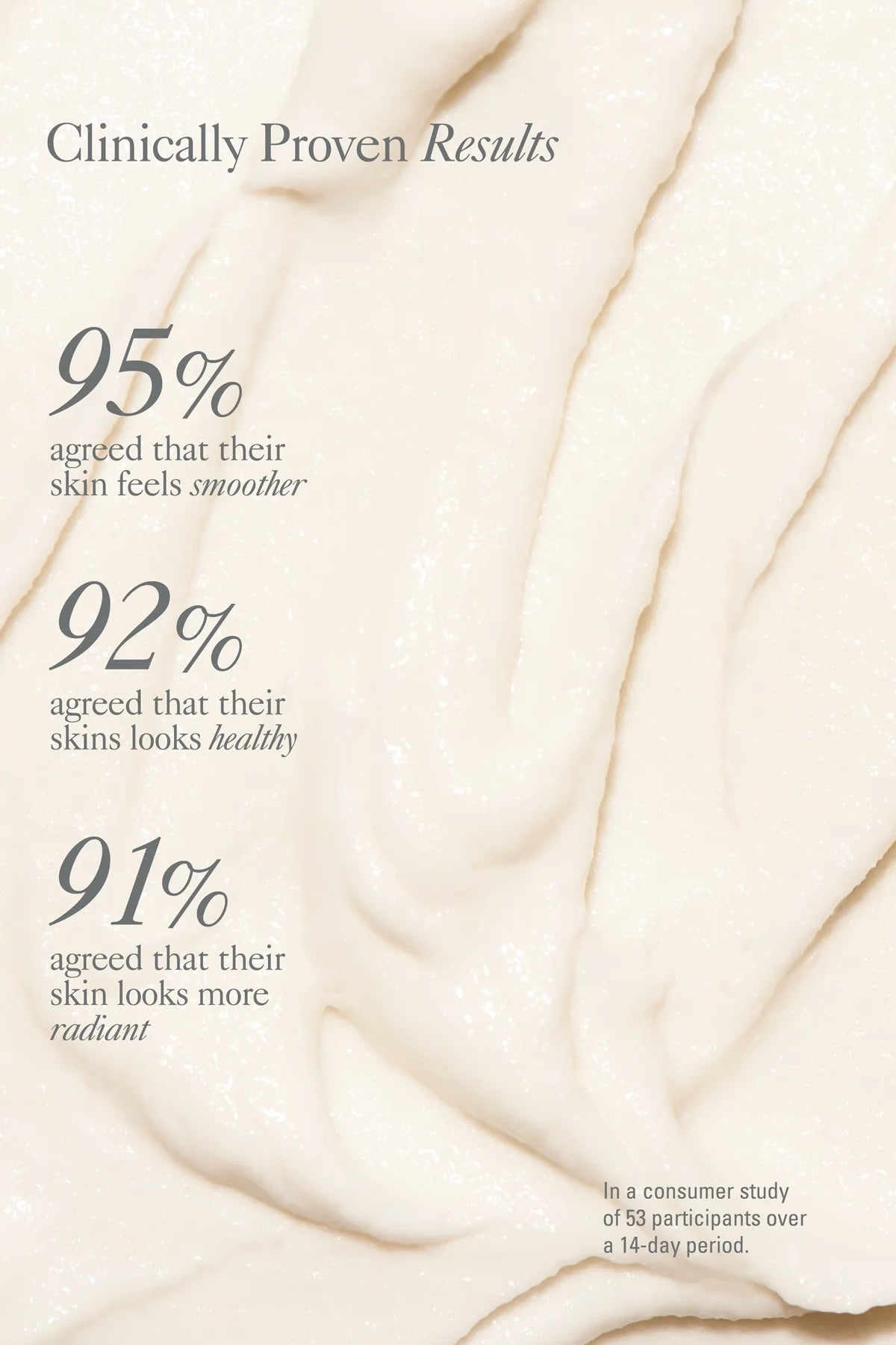 Doctor's Scrub Facial Exfoliator