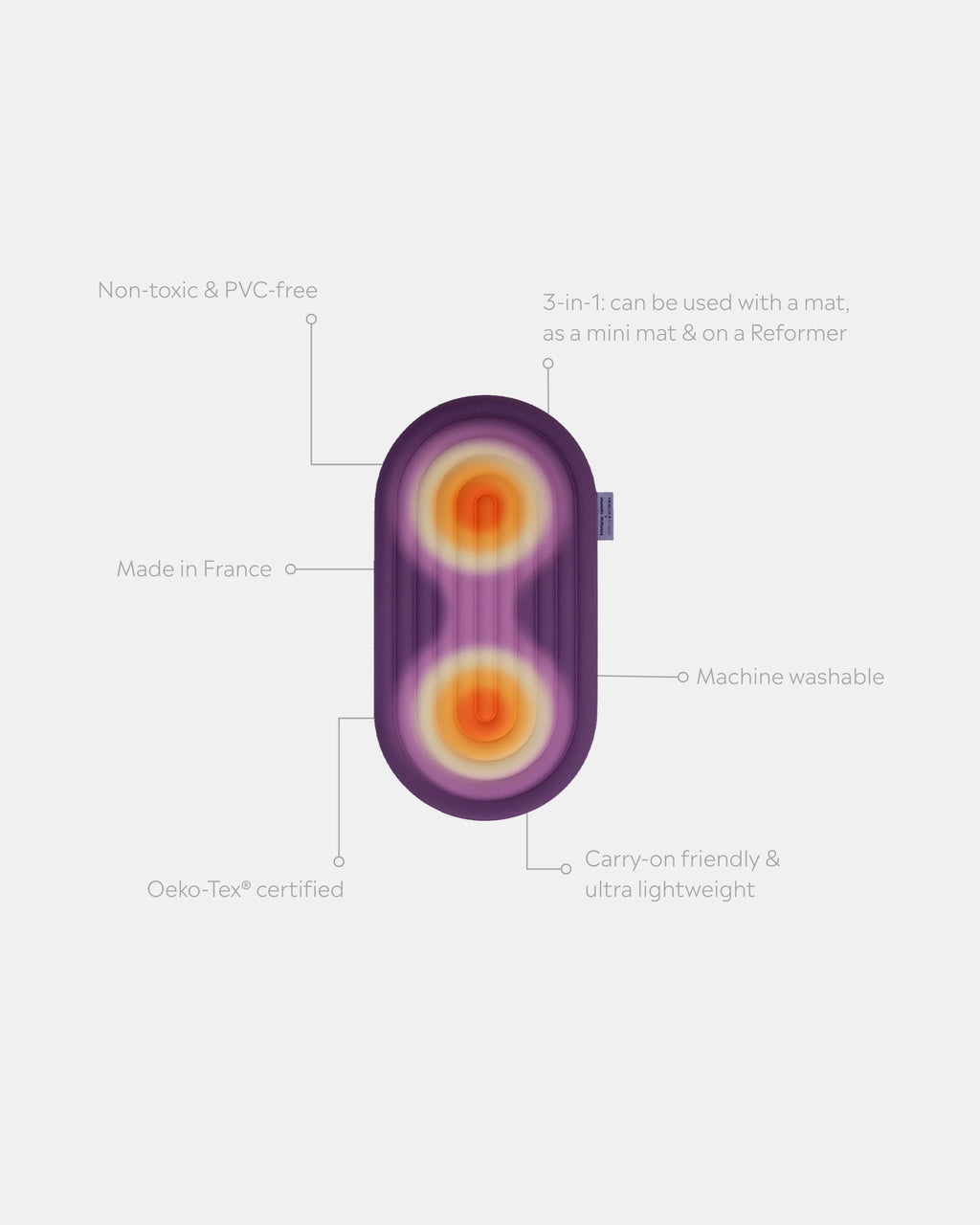 Hercule Studio x Univers Uchronia 3-in-1 Mini Sports Mat